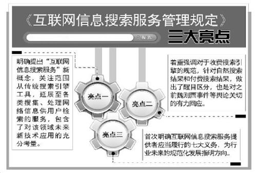 互聯網搜索服務8月執行新規 付費信息須逐條標注